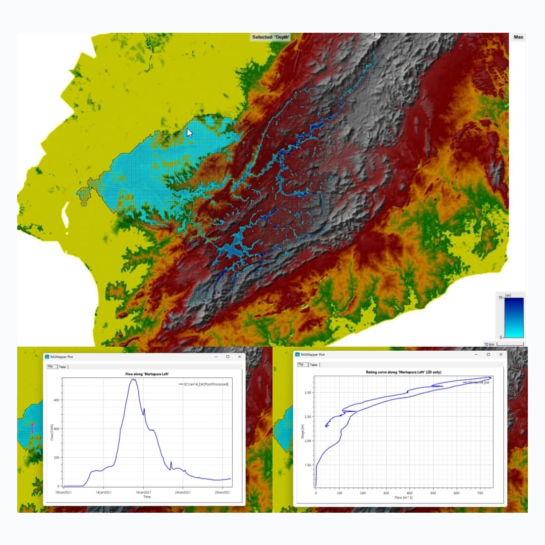 HEC-RAS Hydraulic Modeling & Flood Simulation